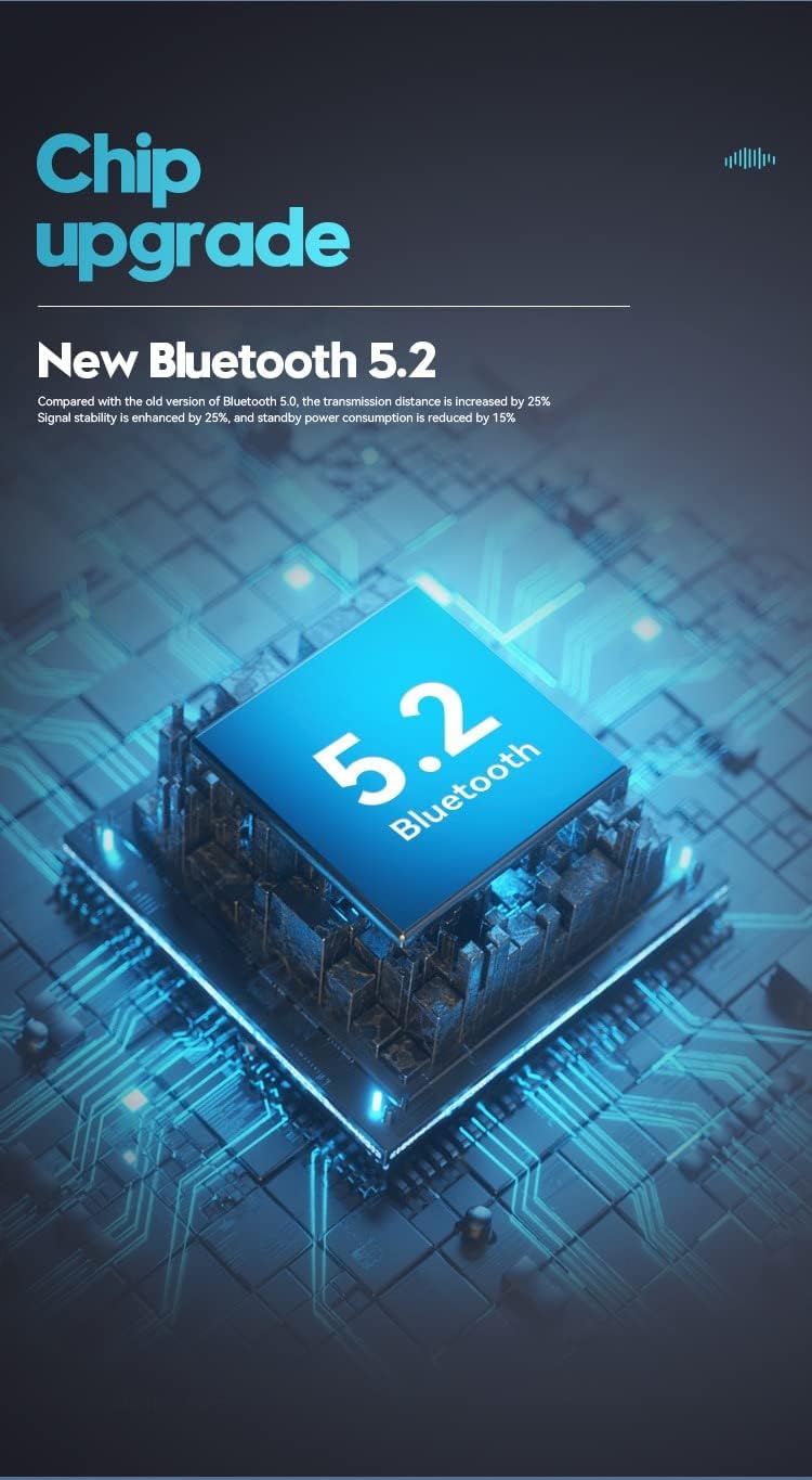 🎧 Auriculares Bluetooth E6S TWS con pantalla digital LED y Bluetooth 5.2