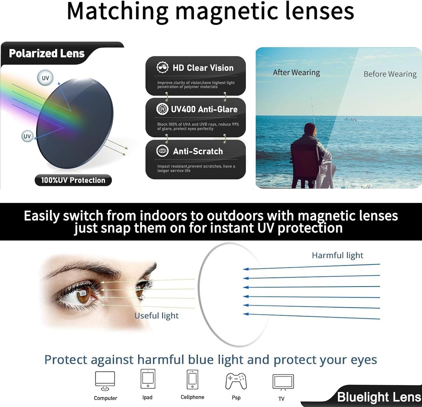 Gafas de Sol Bluetooth Sunshine con Lentes Magnéticas UV400 – Audio Abierto, Música y Llamadas para Hombre y Mujer