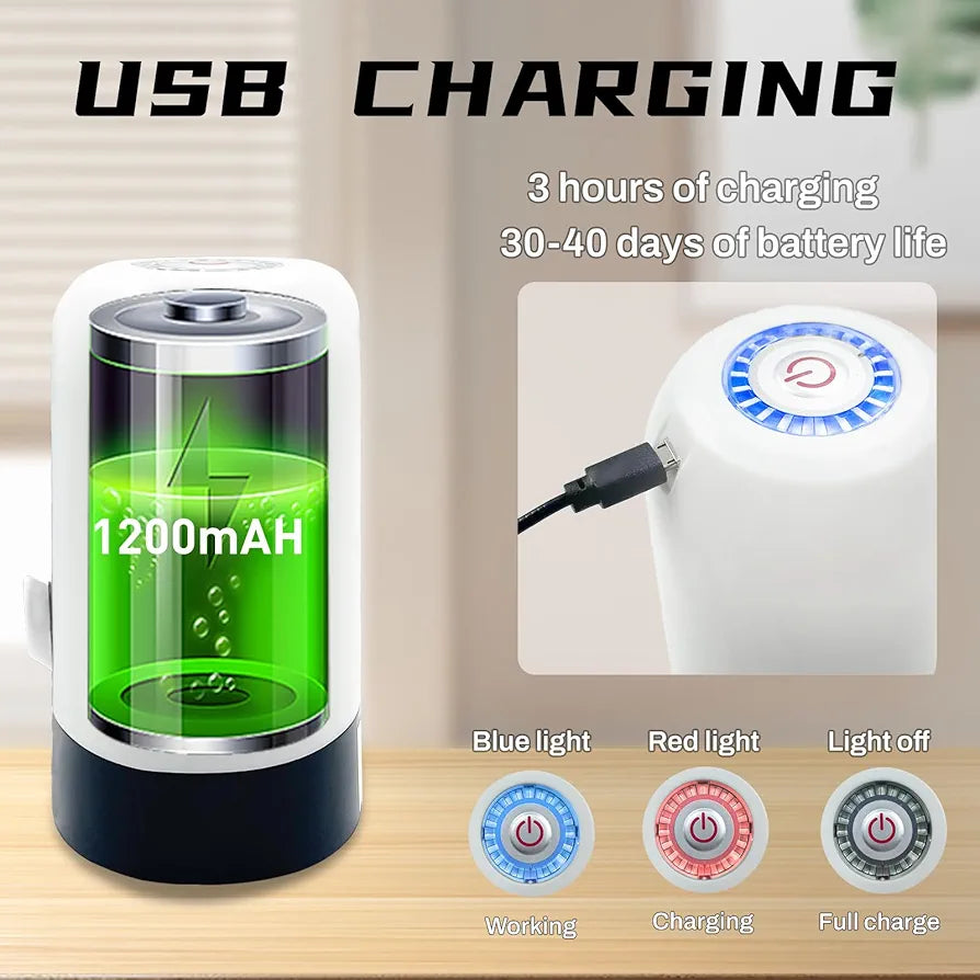 Dispensador eléctrico de agua