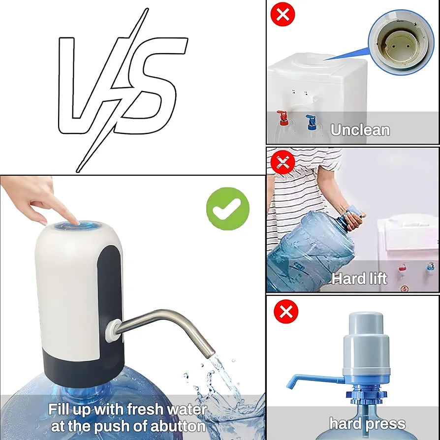 Dispensador eléctrico de agua